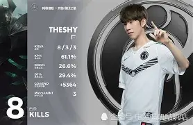 开云电子-TheShy巅峰对决，塔图姆与50激战曼联分钟，连败胜负难料！